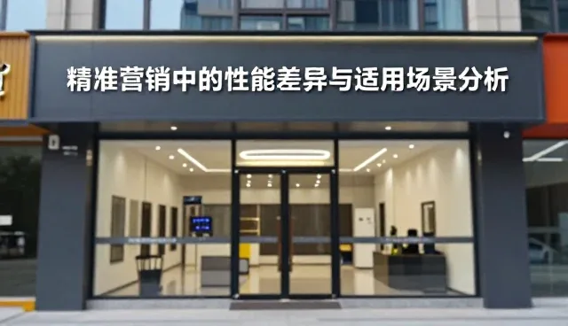 电商代运营在精准营销中的性能差异与适用场景分析